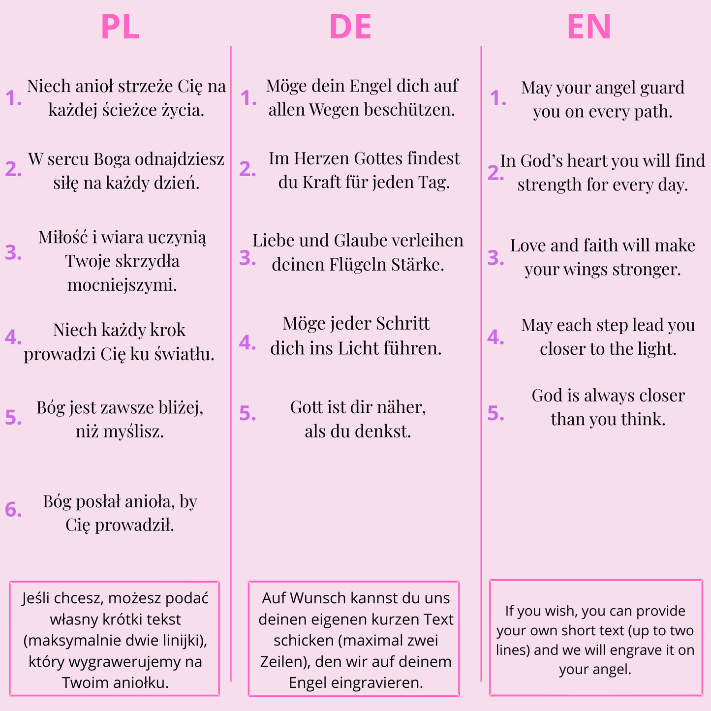 Holzengel Geldgeschenk zur Kommunion & Taufe | Personalisiertes Schutzengel-Aufsteller mit Name & Datum | Edle Verpackung für Geldscheine | Handmade in Germany