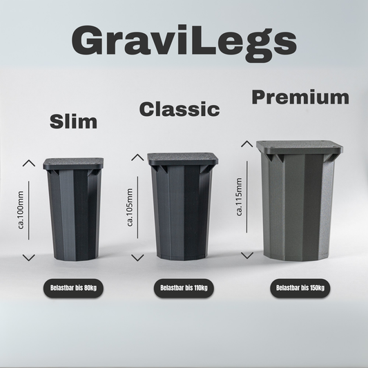 GraviLegs Möbelfüße – 3D-gedruckte Möbelbeine | Slim, Classic & Premium | Modernes Design & Stabilität